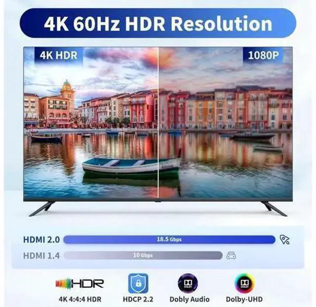 Alt view image 4 of 7 - AOMOPROING 1x2 HDMI Splitter, HDR 4K@60Hz HDMI spliter 1 in 2 Out, Supports HDMI 2.0, HDCP 2.2, Mirror Screen Monitors Supports EDID Control for Xbox PS3/4/5 PC DVD Fire Stick Blu-Ray Player TV