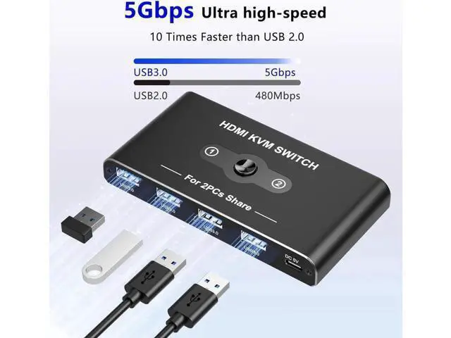 Alt view image 4 of 7 - USB HDMI KVM Switch with 4K@60Hz, 2 Port HDMI KVM Switches With 4 USB 3.0 Data Ports, KVM Switch 2 PC 1 Monitor Share Mouse, Keyboard, Printer, Include 2 HDMI cables,2 USB cable, 1 USB-C Cable