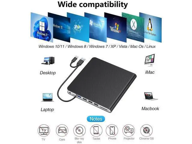 Alt view image 4 of 7 - External CD DVD Drive, 7-in-1 USB 3.0 & Type-C DVD Drive External with 4 USB Ports & SD/TF, DVD RW Burner External CD Drive for Laptop, Desktop, Mac-Book, Windows 11/10/8/7/XP/Linux/Vista/Mac