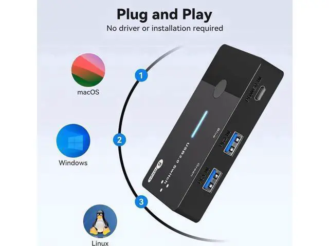 Alt view image 7 of 7 - USB 3.0 Switch 2 Computers Sharing USB C & A Devices, 4 Port USB Switcher Sharing Keyboard and Mouse, Printer/Scanner USB Switch Hub for 2 Computers with 2 USB3.0 Cables and Desktop Controller