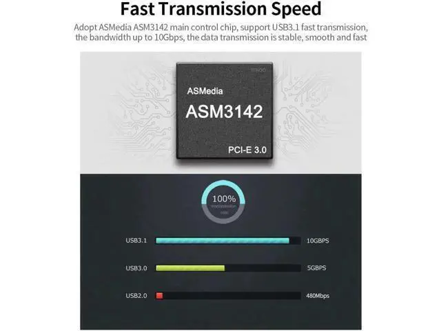 Alt view image 5 of 7 - SuperSpeed USB 3.1 PCI-Express Card with Dual Reversible Type-C Ports 5V 15Pin Connector Gen 2 10 Gbps PCI Express Card 10Gbps