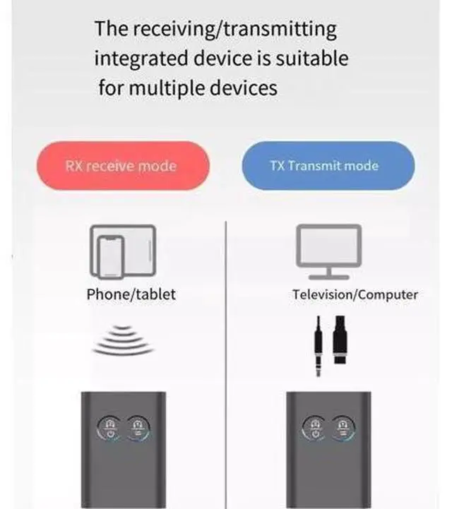 Alt view image 2 of 7 - Lossless Bluetooth 5.2 audio receiver and transmitter one-to-two support APTX 2-in-1 ultra-long battery life USB