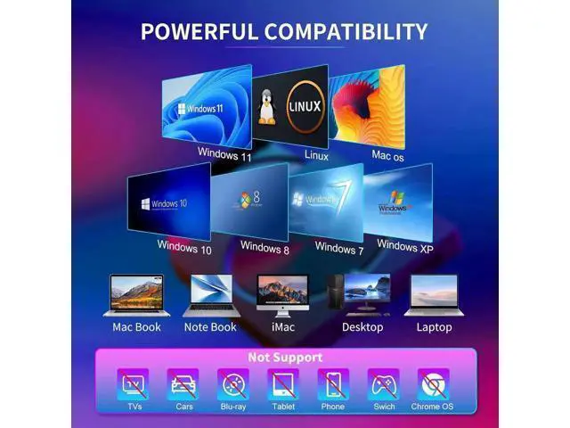 Alt view image 3 of 7 - External CD/DVD Drive for Laptop, 5 in 1 Portable DVD Player DVD Reader Writer ROM Drive, USB 3.0 CD Burner External Disk Drive Compatible with Laptop Desktop,Windows 11/10/8/7 Linux MacOS