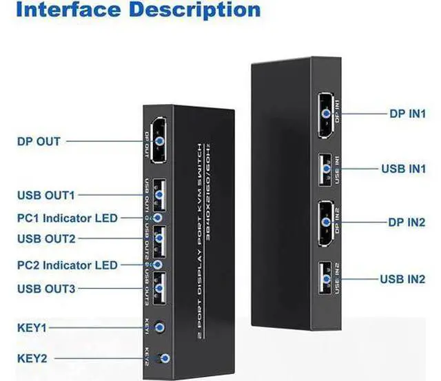 Alt view image 5 of 7 - KVM Switch DisplayPort - 2 Port Displayport KVM Switch, Two Computers One Monitor Switch to Share Mouse,Keyboard,Printer,USB and Ultra HD Monitor, Support 4K@60Hz, 2 DP Cable and 2 USB Cable Included