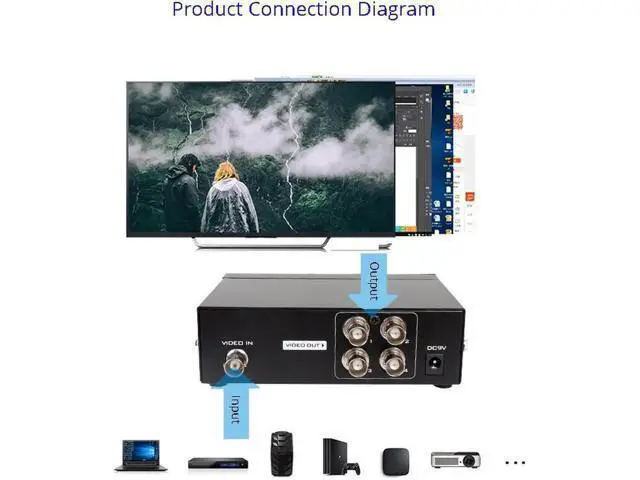 Alt view image 6 of 7 - 4 ports BNC video splitter 1 in 4 out security surveillance camera HD analog video splitter with power MT-104BC