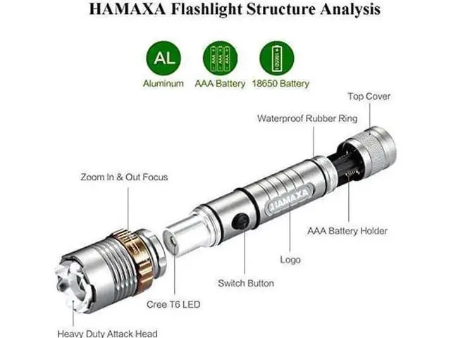 Alt view image 5 of 6 - Super Bright LED Flashlight 1000 Lumens Cree XML T6 Water Resistant Focus Zoom Flashlight Torch Rechargeable Handheld LED Light Lamp with 18650 Battery and Charger for Hiking Camping Emergency