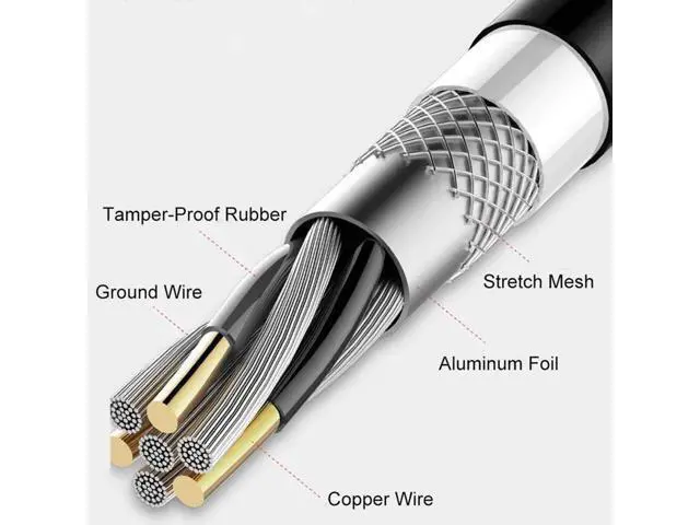 Alt view image 7 of 7 - 8K DisplayPort Cable 1.4 15ft, Ultra HD 4K 144Hz, 8K 60Hz HBR3(7680x4320) High Speed 32.4Gbps, Long Braided Copper DP Display Port 1.4 1.2 Cord