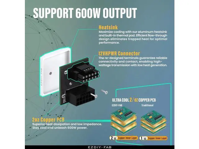 Alt view image 7 of 7 - Aomoproing 12VHPWR 12+4 Pin Angle Connector Power Adapter Slim Type for RTX40' Series Graphics Card, Supports 600W Output, Comptatible to RTX4090,4080,4070ti -180 Degrees STD Type- White-1 Pack