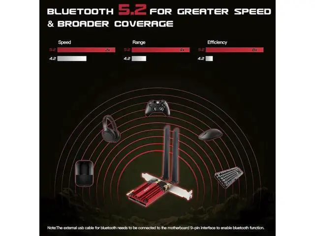 Alt view image 4 of 6 - WIFI 6 1800Mbps Bluetooth5.2 Dual Band 2.4G/5GHz 802.11AX WiFi Card Network Adapter PCI-E Wireless Card Adapter Windows10/11 PC