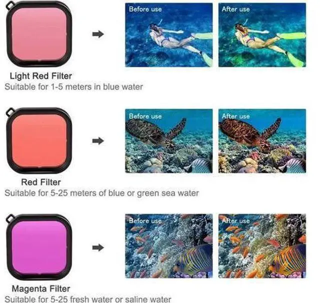 Alt view image 5 of 7 - Accessories for Gopro Hero 8 Black Kits with Waterproof Protective Housing Case + 3 Pack Diving Filter+ 12 PCS Anti-Fog Insert Kits for Gopro Hero 8 Action Camera