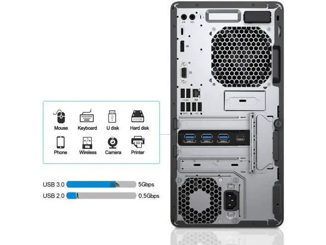 Alt view image 5 of 7 - Aomoproing PCIe USB 3.0 Card 5Gbps Super Speed with Type C (1)& Type A(3) PCI Express x1 Internal USB Port Cards for Window 7/8/10 and MAC OS 10.8.2 Above