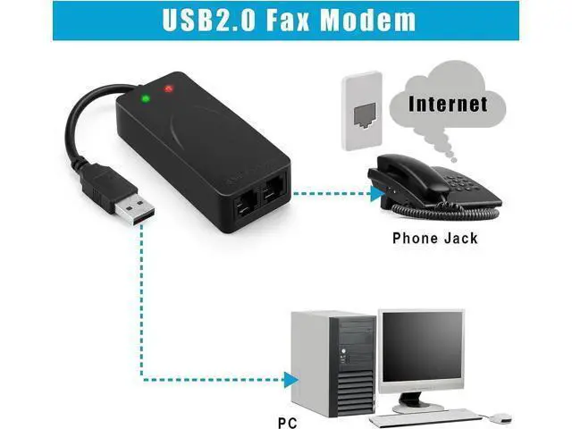 Alt view image 7 of 7 - USB 56K Voice Fax Data External V.90 V.92 Modem With Dual Ports, Compatible With Windows 98SE/2000/ME/XP/Vista/Win 7/Win 8/Win 10 Support Auto-Dial, Tone and Pulse Dialing, Auto Answer, Auto Retrain