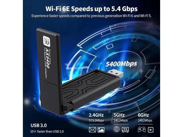 Alt view image 5 of 7 - WiFi 6E Wireless Adapter, USB 3.0 WiFi Adapter for PC, AX5400M 802.11AX, Tri-Band 6GHz/5GHz/2.4GHz, WPA3, Wireless USB WiFi Dongle Network Adapter for PC Laptop, Only Compatible with Windows 11/10