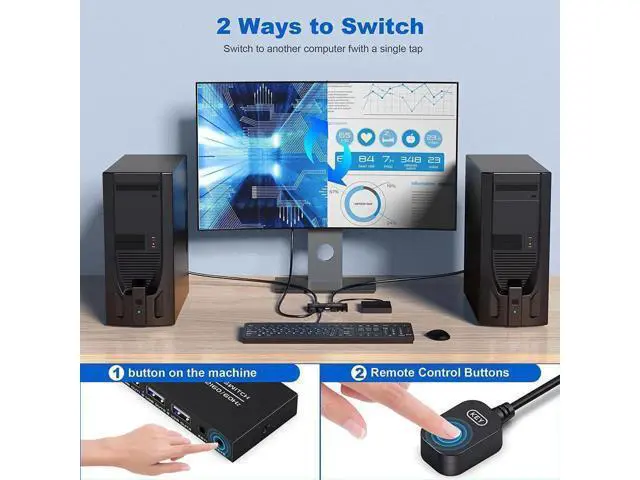 Alt view image 2 of 7 - KVM Switch DisplayPort - 2 Port Displayport KVM Switch, Two Computers One Monitor Switch to Share Mouse,Keyboard,Printer,USB and Ultra HD Monitor, Support 4K@60Hz, 2 DP Cable and 2 USB Cable Included