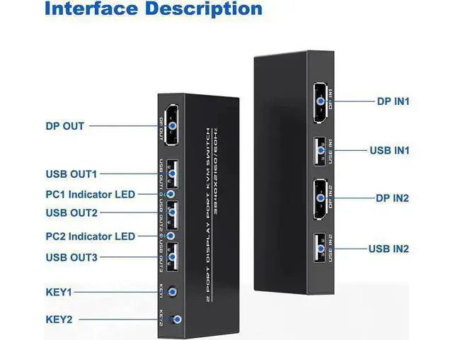Alt view image 4 of 7 - KVM Switch DisplayPort - 2 Port Displayport KVM Switch, Two Computers One Monitor Switch to Share Mouse,Keyboard,Printer,USB and Ultra HD Monitor, Support 4K@60Hz, 2 DP Cable and 2 USB Cable Included