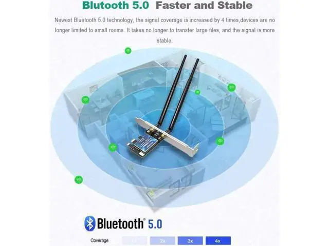Alt view image 2 of 7 - 3000Mbps WiFi 6 PCI-E Network Card 802.11ax/ac Dual band 2.4G/5GHz Wireless Intel AX 200 PCI Express WiFi Bluetooth Adapter
