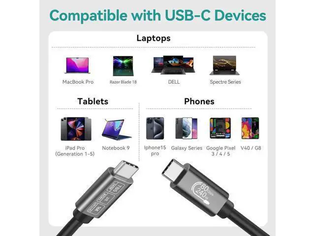 Alt view image 6 of 6 - USB4 for Thunderbolt 5 Cable 3.3ft (1m) 80Gbps, 240W PD Fast Charging, 16K/8K Video, Compatible with MacBook Pro/Air, iPad Pro, Dell XPS, Surface Laptop, Galaxy Book
