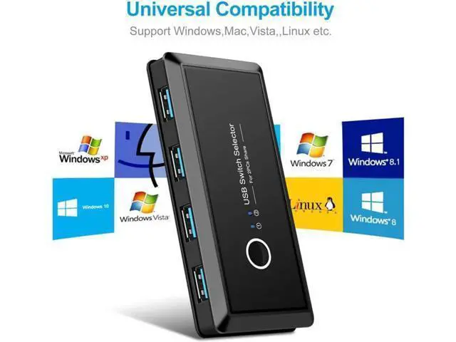 Alt view image 5 of 7 - USB KVM Switch USB 3.0 Switcher 2 Port PCs Sharing 4 Devices for Keyboard Mouse Printer Monitor USB3.0 Switch Selector