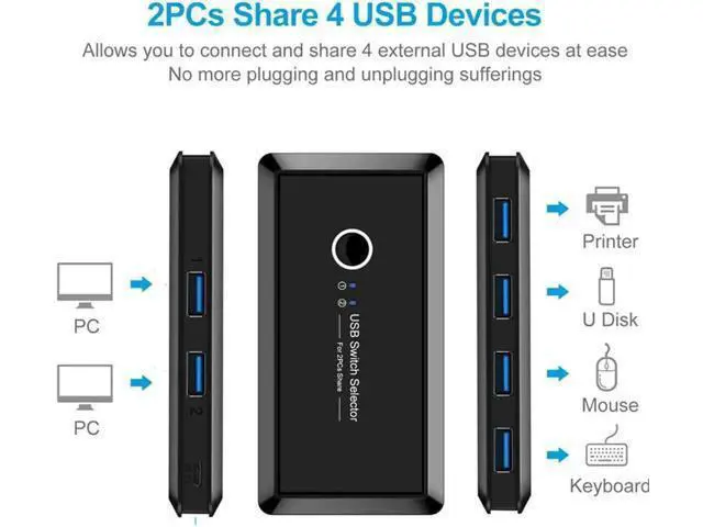 Alt view image 7 of 7 - USB KVM Switch USB 3.0 Switcher 2 Port PCs Sharing 4 Devices for Keyboard Mouse Printer Monitor USB3.0 Switch Selector