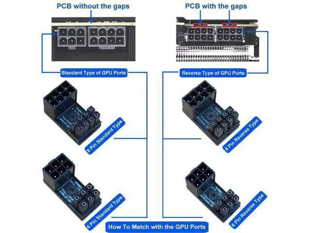 Alt view image 4 of 5 - Aomoproing 4-Pack 8 Pin 180 Degree Adapter, Standard Type GPU VGA PCIe 8 Pin U Turn 180 Degree Angle Connector Power Adapter Board for Desktop Graphics Card