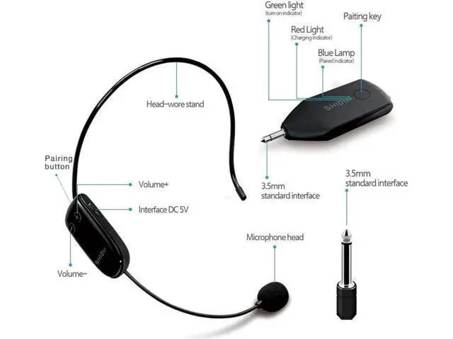 Alt view image 2 of 6 - Wireless Microphone Headset UHF External Mic Rechargeable Transmitter with Receiver Headset and Handheld 2 in 1 for Voice Amplifier Pa system Stage Speaker Mixer