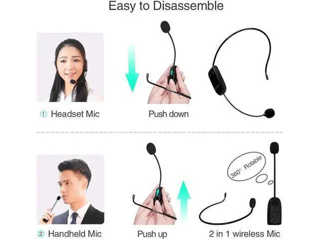 Alt view image 6 of 6 - Wireless Microphone Headset UHF External Mic Rechargeable Transmitter with Receiver Headset and Handheld 2 in 1 for Voice Amplifier Pa system Stage Speaker Mixer