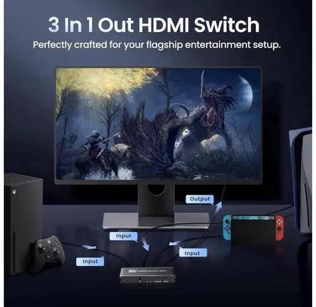 Alt view image 2 of 7 - 3 Ports 8K HDMI 2.1 Switch 3 in 1 Out 4K@120Hz 8K@60Hz HDMI Switcher Splitter with Remote, Support VRR ALLM Auto-Switching HDR 10 Dolby Vision/Avmos, for PS5/4, Xbox, PC, Apple-TV