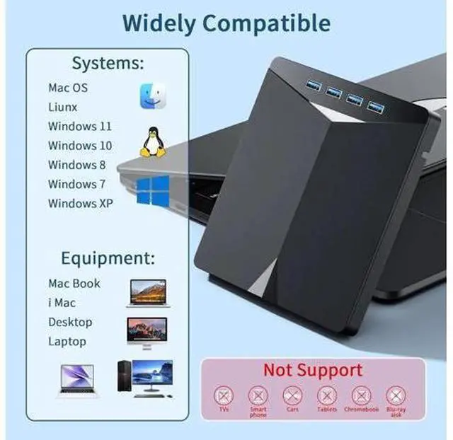 Alt view image 4 of 7 - External CD/DVD Drive for Laptop, 7-in-1 Portable DVD Player for Laptop, USB 3.0 Type C External CD DVD Burner with SD/TF Card Reader & 4-Port USB Hub, Compatible with Windows, Mac OS, Linux