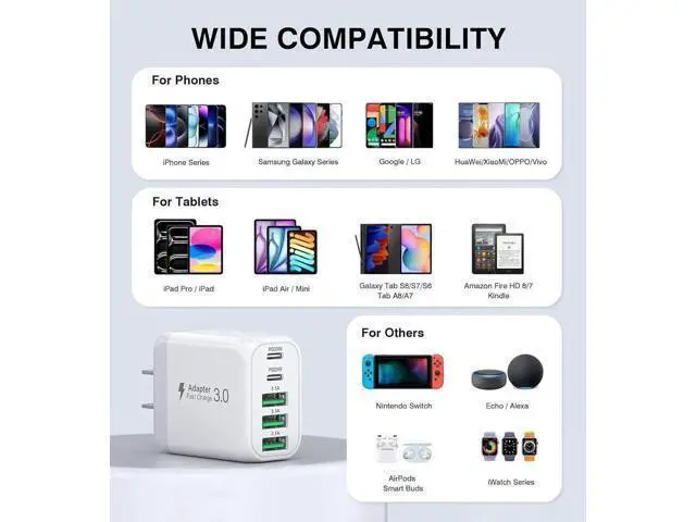 Alt view image 3 of 7 - USB C Wall Charger Block 2Pack 50W 5-Port C Charger Fast Charging Block PD Power Adapter +QC 3.0 Multiport Type C Box Brick Cube USB A Wall Plug for iPhone 16/15/14 Pro Max Plus iPad Galaxy