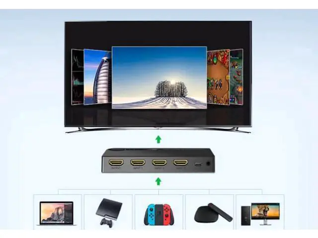 Alt view image 7 of 7 - HDMI Splitter 3 Port Hub Box Auto Ultra HD 4K x 2K 3D 1080p HD Switch 3 In 1 Out Switcher With Remote Control Power Adapter