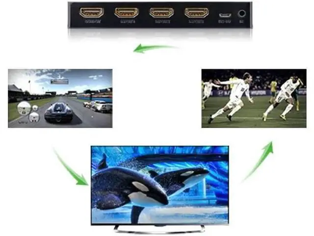 Alt view image 6 of 7 - HDMI Splitter 3 Port Hub Box Auto Ultra HD 4K x 2K 3D 1080p HD Switch 3 In 1 Out Switcher With Remote Control Power Adapter