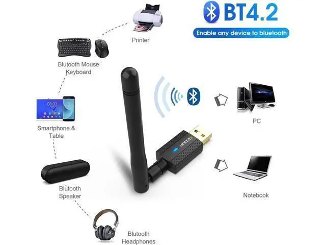 Alt view image 4 of 7 - USB WIFI Bluetooth Adapter 600M AC Dual Band 2.4G/5G USB Ethernet WiFi Dongle Receiver Wireless Network Card for PC Laptop