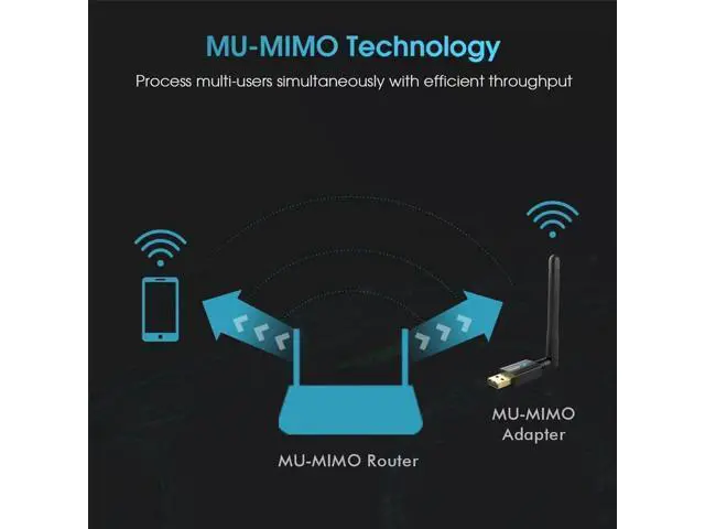 Alt view image 7 of 7 - USB WIFI Bluetooth Adapter 600M AC Dual Band 2.4G/5G USB Ethernet WiFi Dongle Receiver Wireless Network Card for PC Laptop