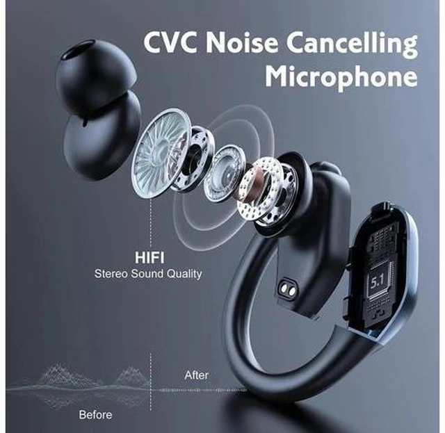 Alt view image 2 of 7 - Wireless Earbuds, in Ear Bluetooth Headphones with Built-in Mic, 75Hrs Playtime Sport Earphones with Digital Display & CVC 8.0, IPX7 Waterproof Over-Ear Headphones for Workout Running Outdoor