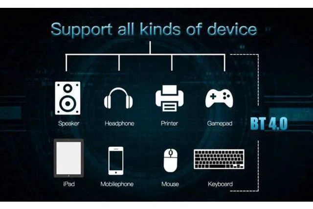 Alt view image 4 of 14 - Dual Band BCM94360CD 1750Mbps 802.11ac WiFi Bluetooth 4.0 PCIE Wireless Adapter MacOS Hackintosh Dekstop PC