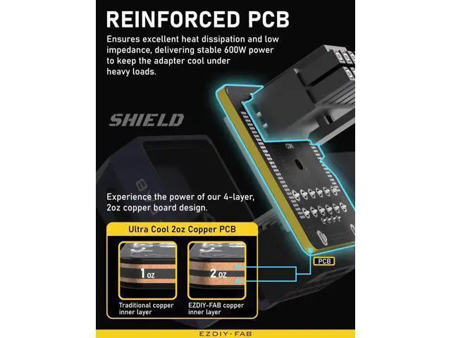 Alt view image 5 of 6 - Aomoproing PCIe 5.0 Adapter - 600W 12+4pin,16pin 12VHPWR GPU Power Connector,12V-2x6 GPU Adapter,90 Degree Right Angle - Compatible with RTX 3090Ti, 4070Ti, 4080, 4090 GPU - STD Type, Purple, 1 Pack