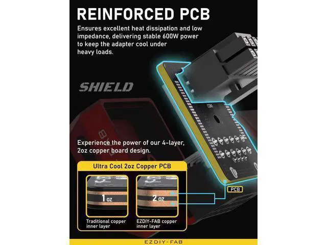 Alt view image 2 of 7 - Aomoproing PCIe 5.0 Adapter - 600W 12+4pin,16pin 12VHPWR GPU Power Connector,12V-2x6 GPU Adapter,90 Degree Right Angle - Compatible with RTX 3090Ti, 4070Ti, 4080, 4090 GPU - STD Type, Red, 1 Pack