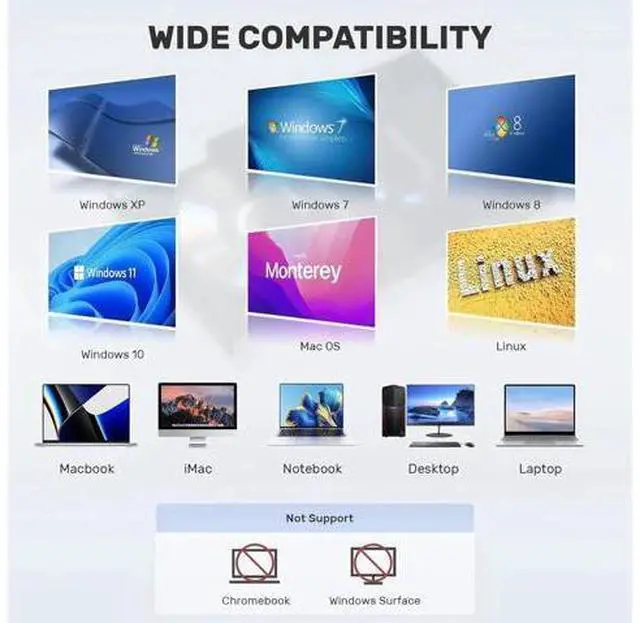Alt view image 2 of 7 - External CD DVD Drive, USB C USB 3.0 Portable CD/DVD +/-RW Drive/DVD Player with SD Card Reader USB 3.0 USB C Hub CD ROM Burner Compatible with Laptop Desktop PC Windows Linux MacOS (Black)