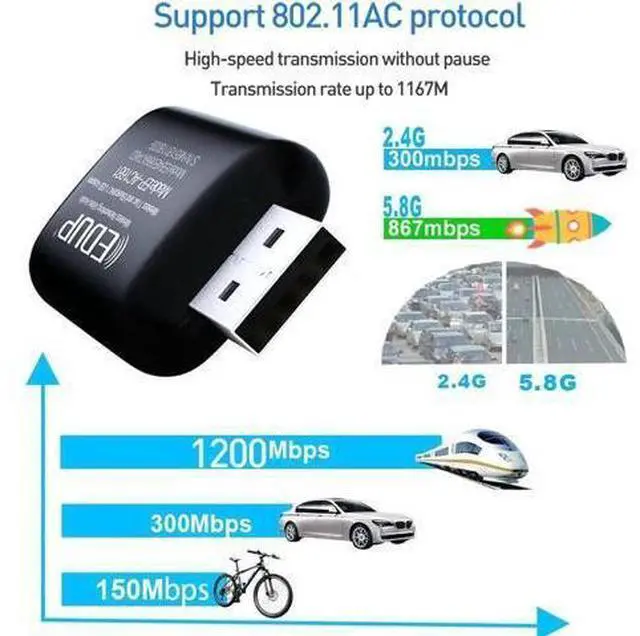 Alt view image 6 of 7 - 1300Mbps USB WIFI Bluetooth Adapter Transmitter Portable Dual band External USB Wireless Network Card 802.11ac for Laptop