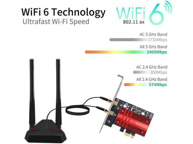 Alt view image 4 of 6 - 3000Mbps Wifi 6 Intel AX200 PCIe Wireless Wifi Network Adapter Wi-Fi Card 2.4G/5Ghz 802.11ac/ax Bluetooth 5.1 For PC Desktop