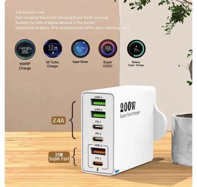 Alt view image 3 of 4 - 200W charger 3USB Multi-interface type-c mobile phone 120W charger Super Quick charge 65W