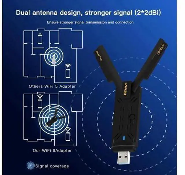 Alt view image 2 of 7 - WiFi6E USB3.0 WiFi Adapter AX3000 Tri-Band 2.4G/5G/6GHz Wireless Network Card WiFi Dongle Wlan Receiver For Win10/11 Driver Free