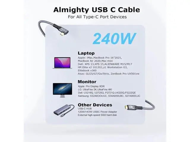 Alt view image 7 of 7 - AomoproingUSB C 3.2 Gen2 20Gbps Cable, 2PCS 90Degree Type C 4K@60Hz UHD Video 5A/240W PD3.1 Fast Charge Cord with E-Marker Compatible with Thunderbolt 3/4 for 15Pro MacBook (2PCS 90Degree 20G 240W 1M)