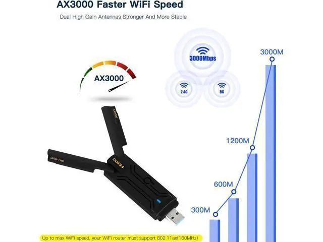 Alt view image 7 of 7 - WiFi6E USB3.0 WiFi Adapter AX3000 Tri-Band 2.4G/5G/6GHz Wireless Network Card WiFi Dongle Wlan Receiver For Win10/11 Driver Free