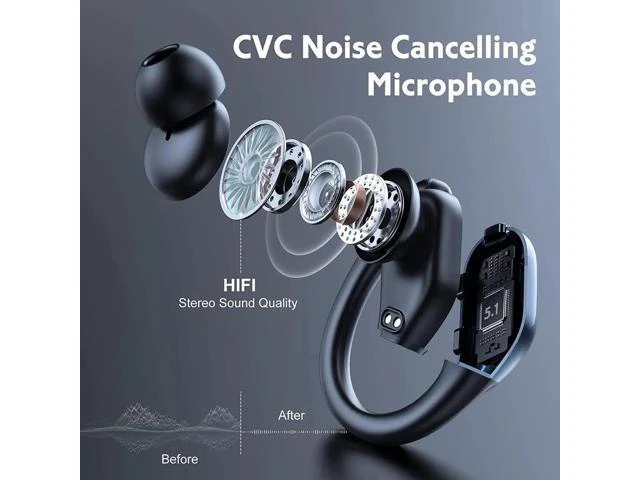 Alt view image 2 of 7 - Ture Wireless Earbuds, in Ear Bluetooth Headphones with Built-in Mic, 75Hrs Playtime Sport Earphones with Digital Display & CVC 8.0, IPX7 Waterproof Over-Ear Headphones for Workout Running Outdoor