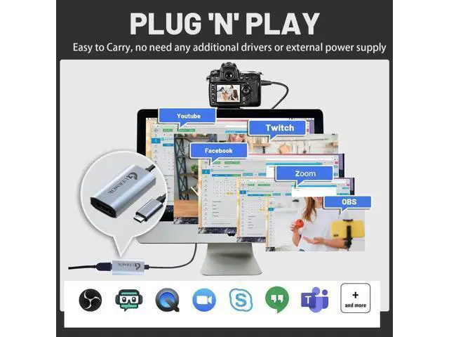 Alt view image 6 of 7 - Video Capture Card, USB3.0 HDMI to USB-C Capture Device, Stream & Record at 2K@30FPS 1080P@60FPS, Compatible with iPad Mac OS Windows, Quest 3, OBS, Zoom, PS5/4, Switch, Xbox (Gray)