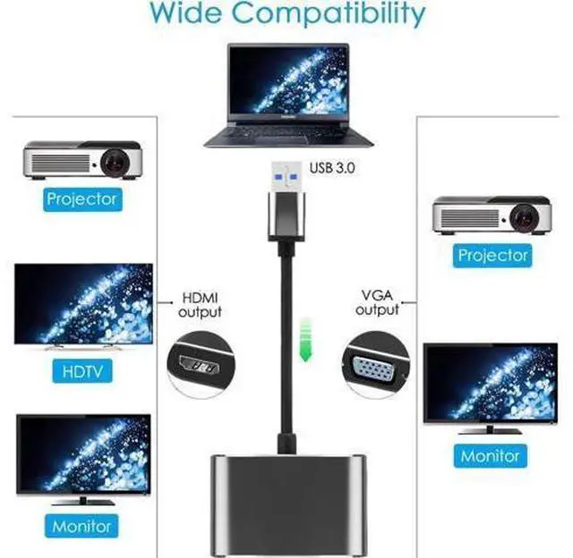 Alt view image 7 of 7 - USB 3.0 to HDMI VGA Adapter Gold-Plated Dual Output USB to VGA HDMI HD 1080P Converter Cable for Windows 7 / 8 / 10 Computers Black