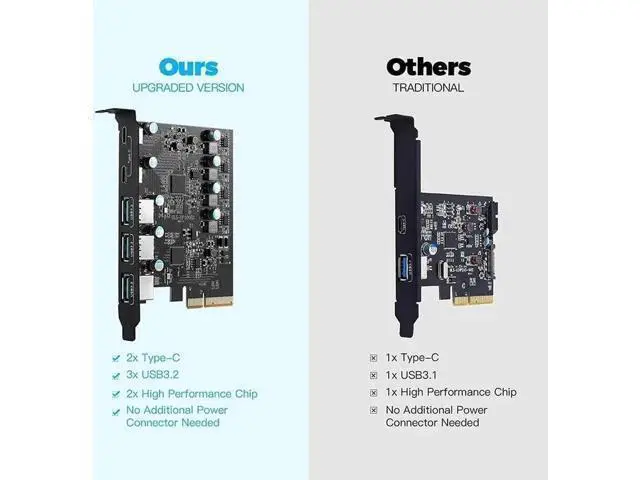 Alt view image 7 of 7 - 10gbps USB 3.2 Gen2 PCIE4x Card Hub USB PCI Express Board 3*USB A Port+2*Type-C Port/USB3.2 GEN2 PCI-E Expansion Card Adapter