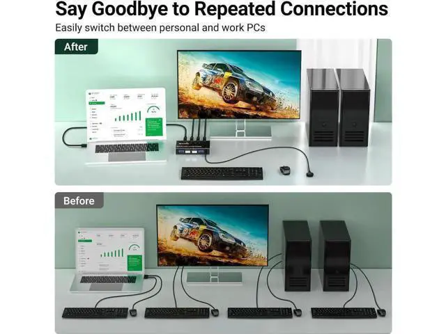 Alt view image 2 of 7 - USB 3.0 Switch 4 Computers, 4 Port USB Switch Selector for 4 Computer Share 4 USB Devices, Keyboard Mouse Switch, 4 in 4 Out USB 3.0 Switcher with Wired Remote and 4 Standard USB-B Cables