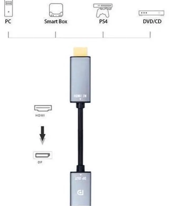Alt view image 3 of 5 - 1ft HDMI to DisplayPort Adapter 4K@60Hz High Speed HDMI Male to DP Female Converter Cable Compatible for PC Graphics Card Laptop Mini NS PS5/4 Xbox One/360